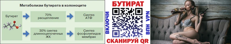 Бутират буратино  что такое   Сарапул 